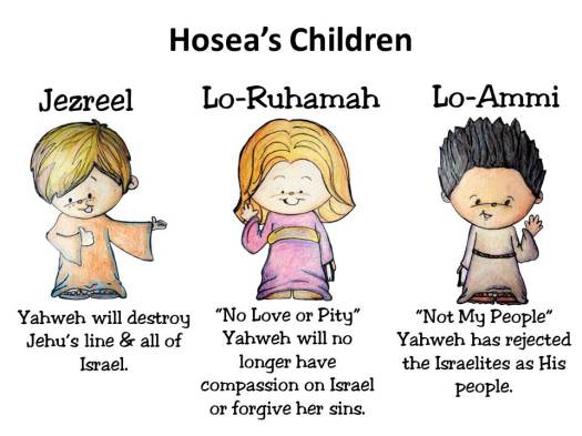 hoseas-children
